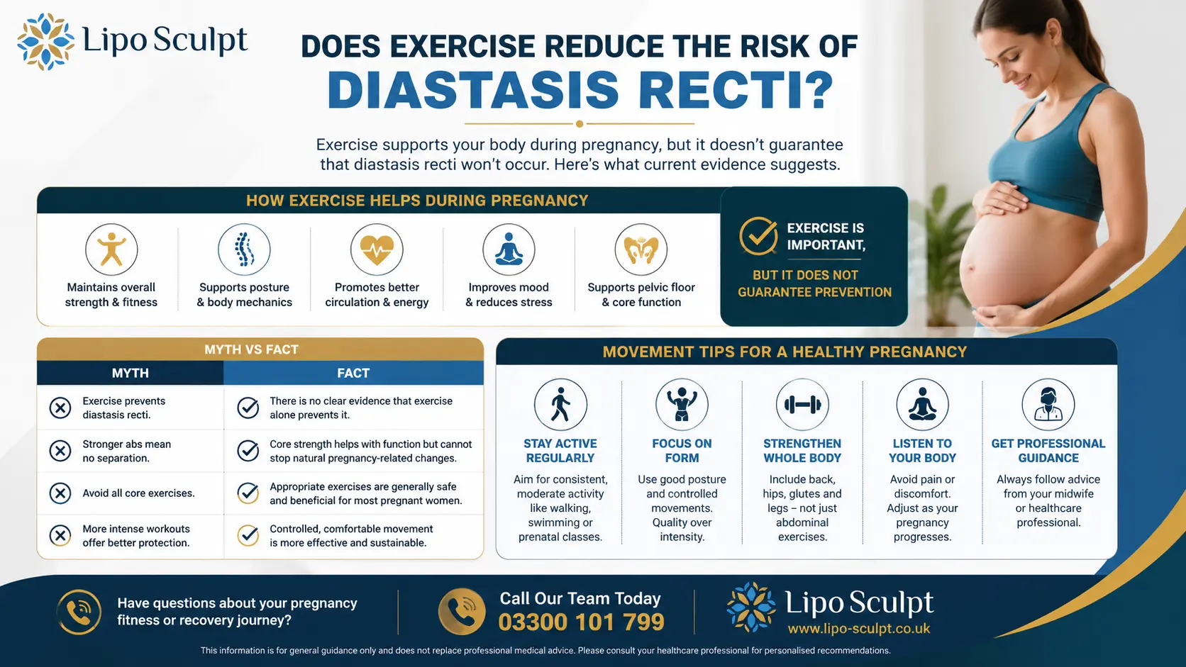 Does Exercise Reduce the Risk of Diastasis Recti? 1 Does excercise reduce the risk of diastasis recti Kings Norton : The Bigger Picture